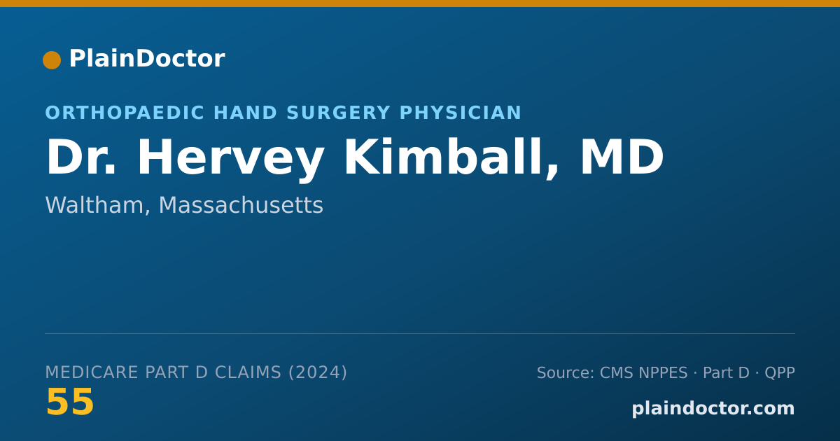 Shareable card for Hervey Kimball, MD - Orthopaedic Hand Surgery Physician, Waltham, MA