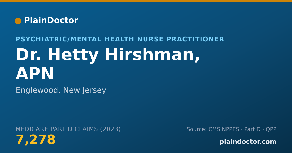 Shareable card for Hetty Hirshman, APN - Psychiatric/Mental Health Nurse Practitioner, Englewood, NJ
