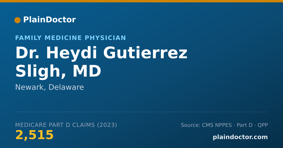 Shareable card for Heydi Gutierrez Sligh, MD - Family Medicine Physician, Newark, DE