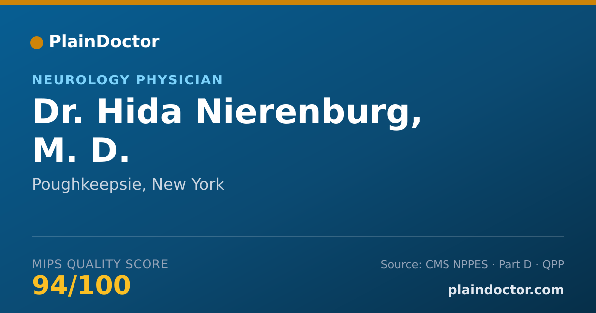 Shareable card for Hida Nierenburg, M. D. - Neurology Physician, Poughkeepsie, NY