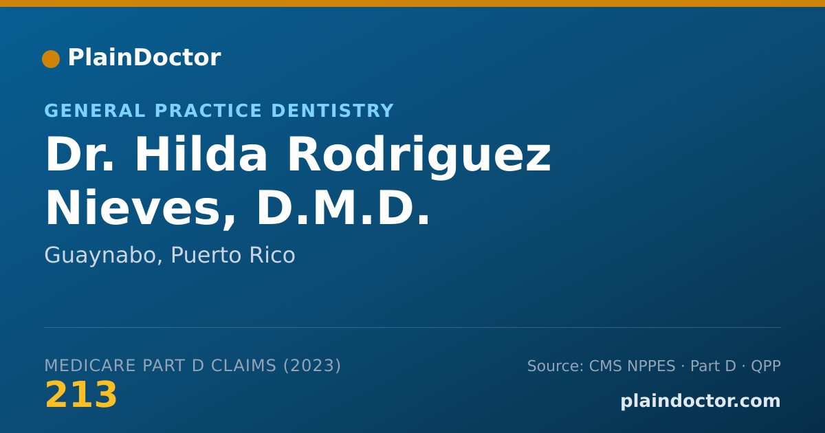 Shareable card for Hilda Rodriguez Nieves, D.M.D. - General Practice Dentistry, Guaynabo, PR