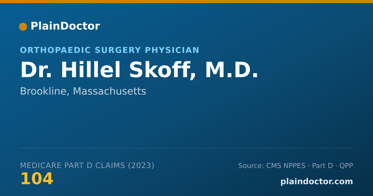 Shareable card for Hillel Skoff, M.D. - Orthopaedic Surgery Physician, Brookline, MA