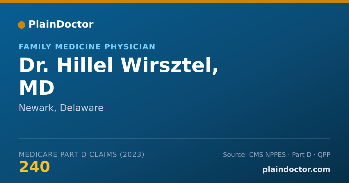 Shareable card for Hillel Wirsztel, MD - Family Medicine Physician, Newark, DE