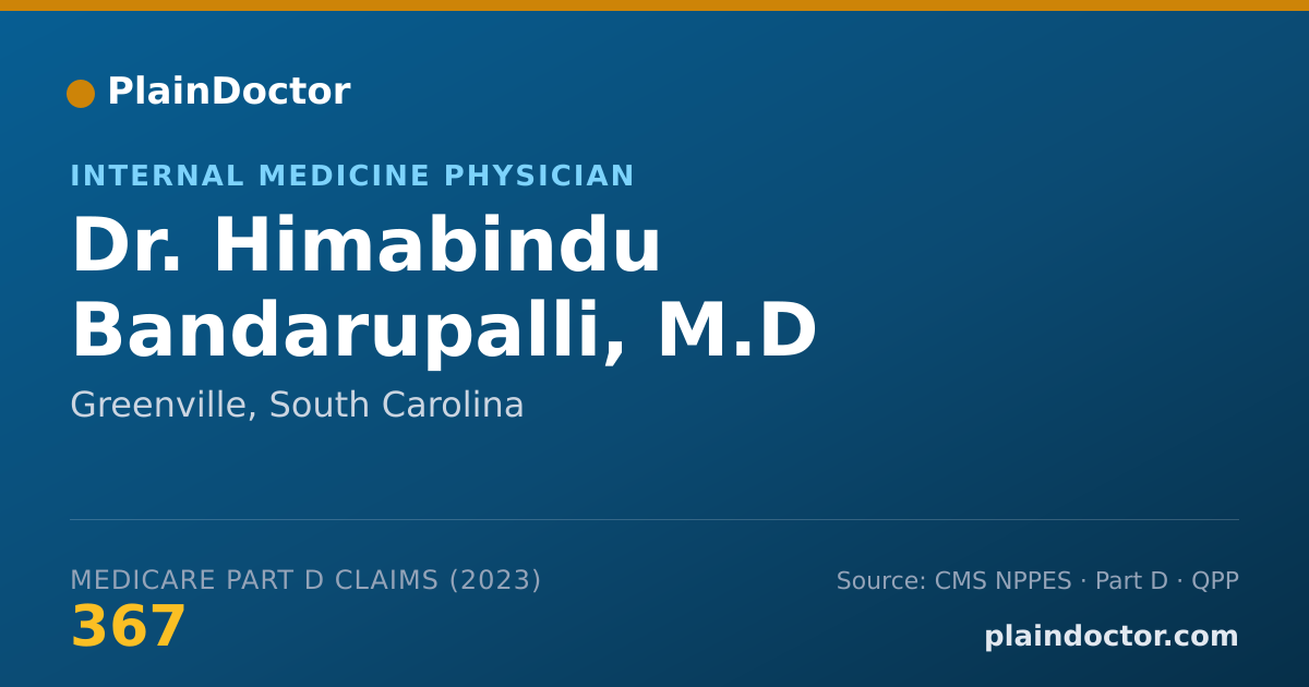Shareable card for Himabindu Bandarupalli, M.D - Internal Medicine Physician, Greenville, SC