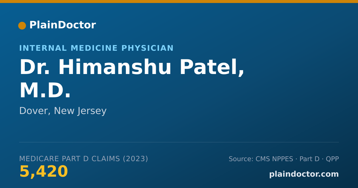 Shareable card for Himanshu Patel, M.D. - Internal Medicine Physician, Dover, NJ