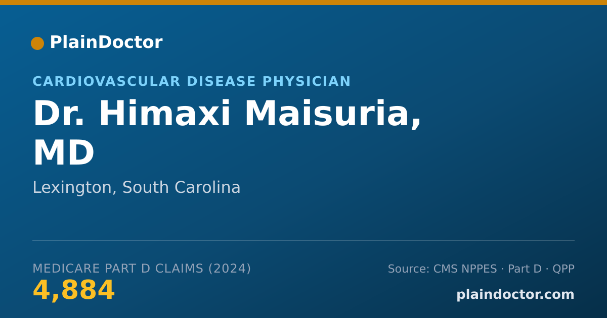 Shareable card for Himaxi Maisuria, MD - Cardiovascular Disease Physician, Lexington, SC