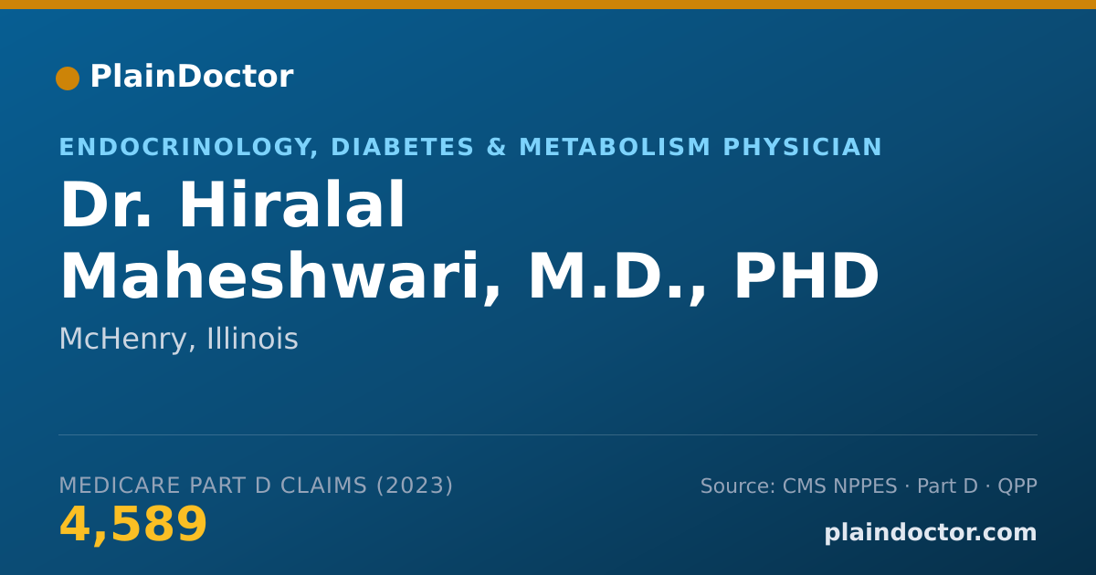 Shareable card for Hiralal Maheshwari, M.D., PHD - Endocrinology, Diabetes & Metabolism Physician, McHenry, IL