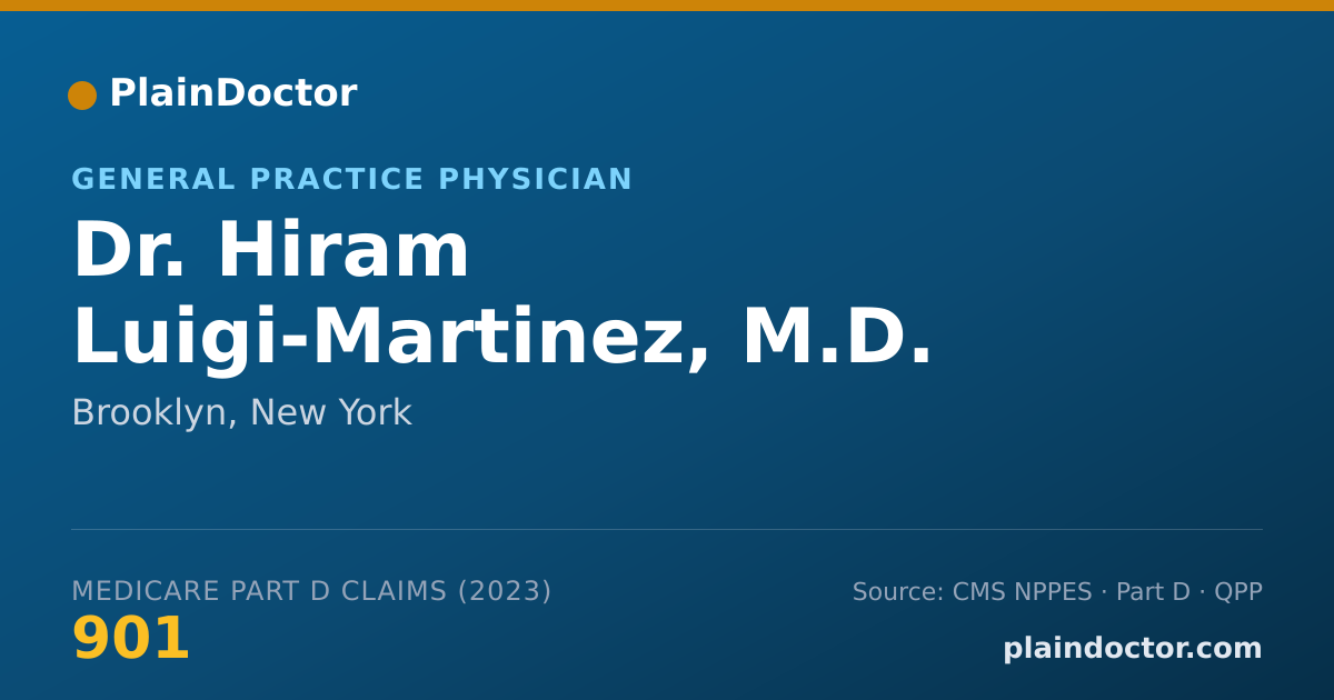 Shareable card for Hiram Luigi-Martinez, M.D. - General Practice Physician, Brooklyn, NY