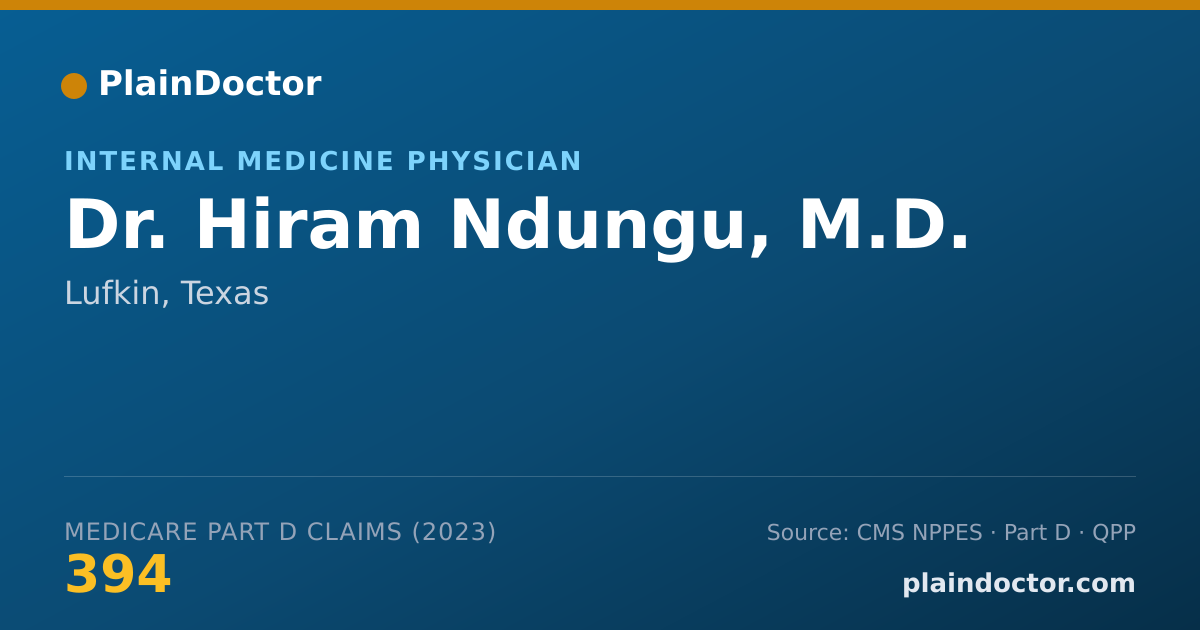 Shareable card for Hiram Ndungu, M.D. - Internal Medicine Physician, Lufkin, TX