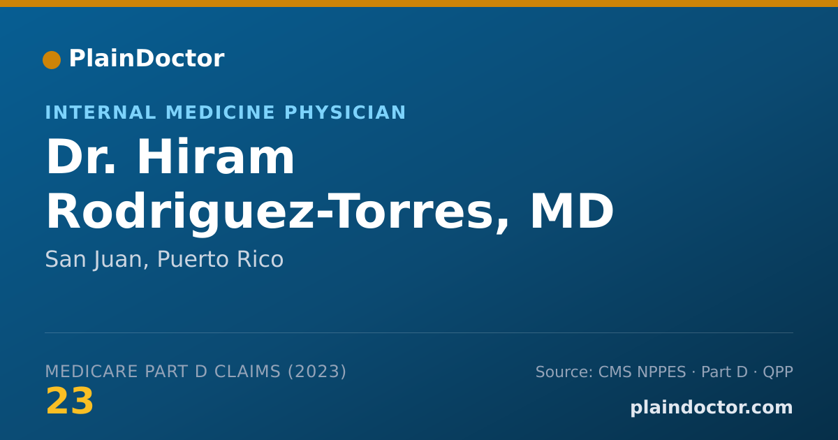 Shareable card for Hiram Rodriguez-Torres, MD - Internal Medicine Physician, San Juan, PR