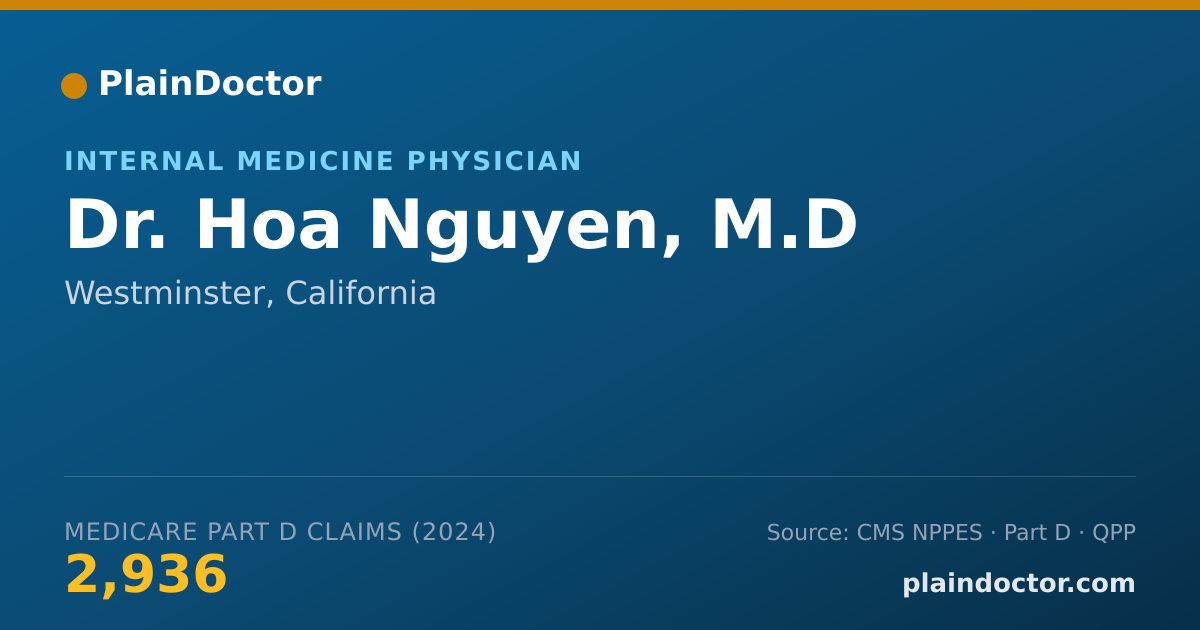 Shareable card for Hoa Nguyen, M.D - Internal Medicine Physician, Westminster, CA