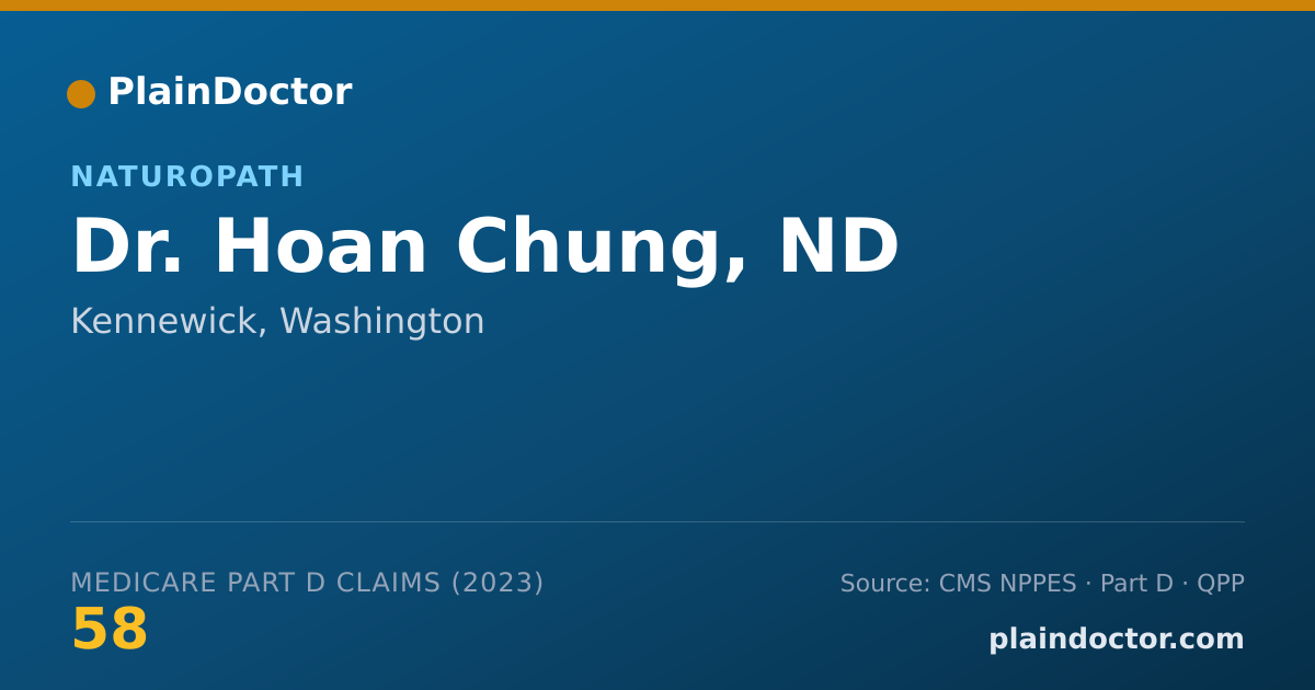 Shareable card for Hoan Chung, ND - Naturopath, Kennewick, WA