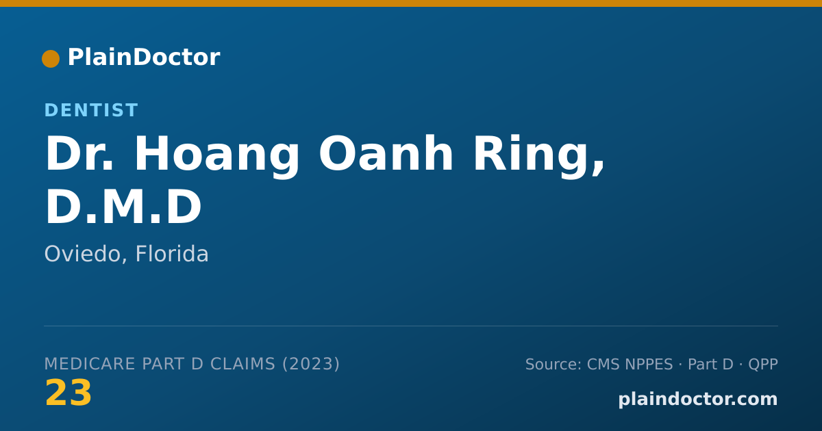 Shareable card for Hoang Oanh Ring, D.M.D - Dentist, Oviedo, FL