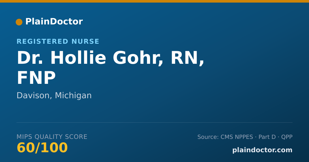 Shareable card for Hollie Gohr, RN, FNP - Registered Nurse, Davison, MI