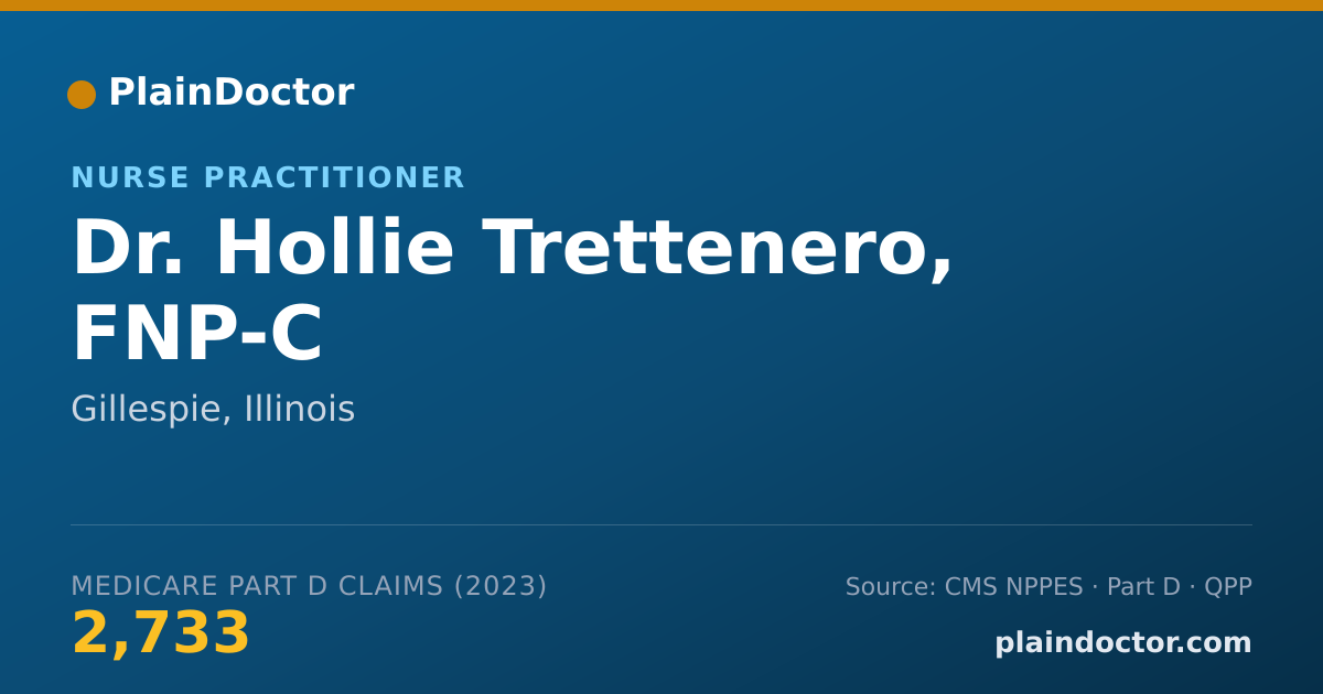 Shareable card for Hollie Trettenero, FNP-C - Nurse Practitioner, Gillespie, IL