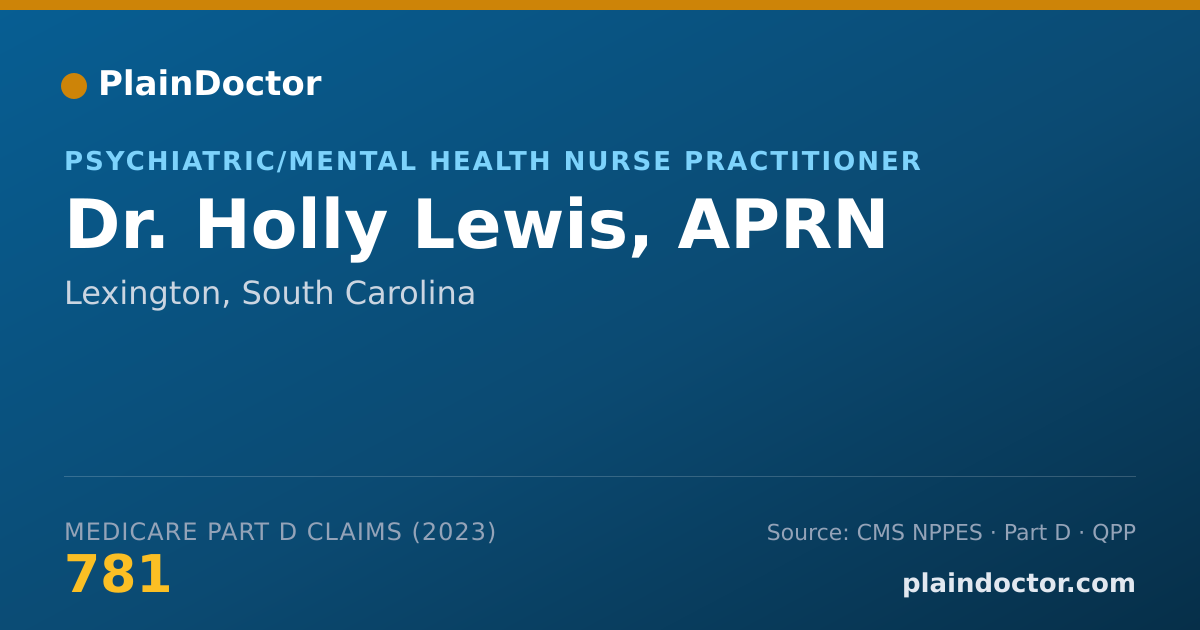 Shareable card for Holly Lewis, APRN - Psychiatric/Mental Health Nurse Practitioner, Lexington, SC