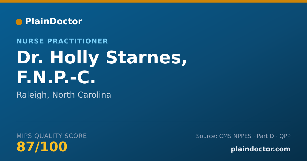 Shareable card for Holly Starnes, F.N.P.-C. - Nurse Practitioner, Raleigh, NC