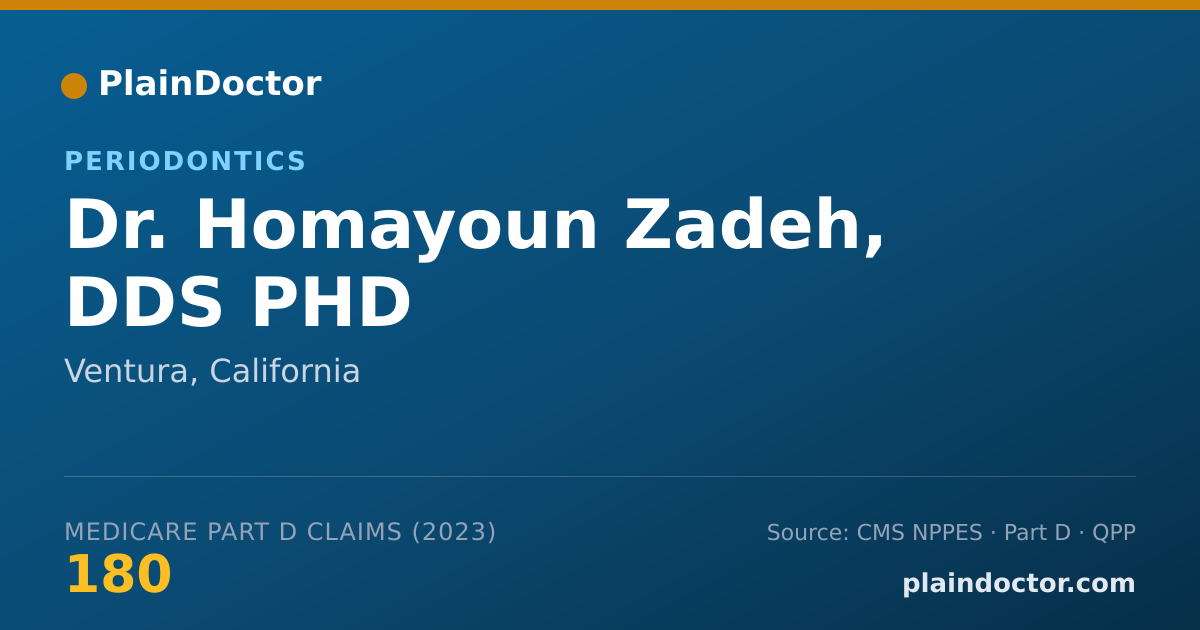 Shareable card for Homayoun Zadeh, DDS PHD - Periodontics, Ventura, CA