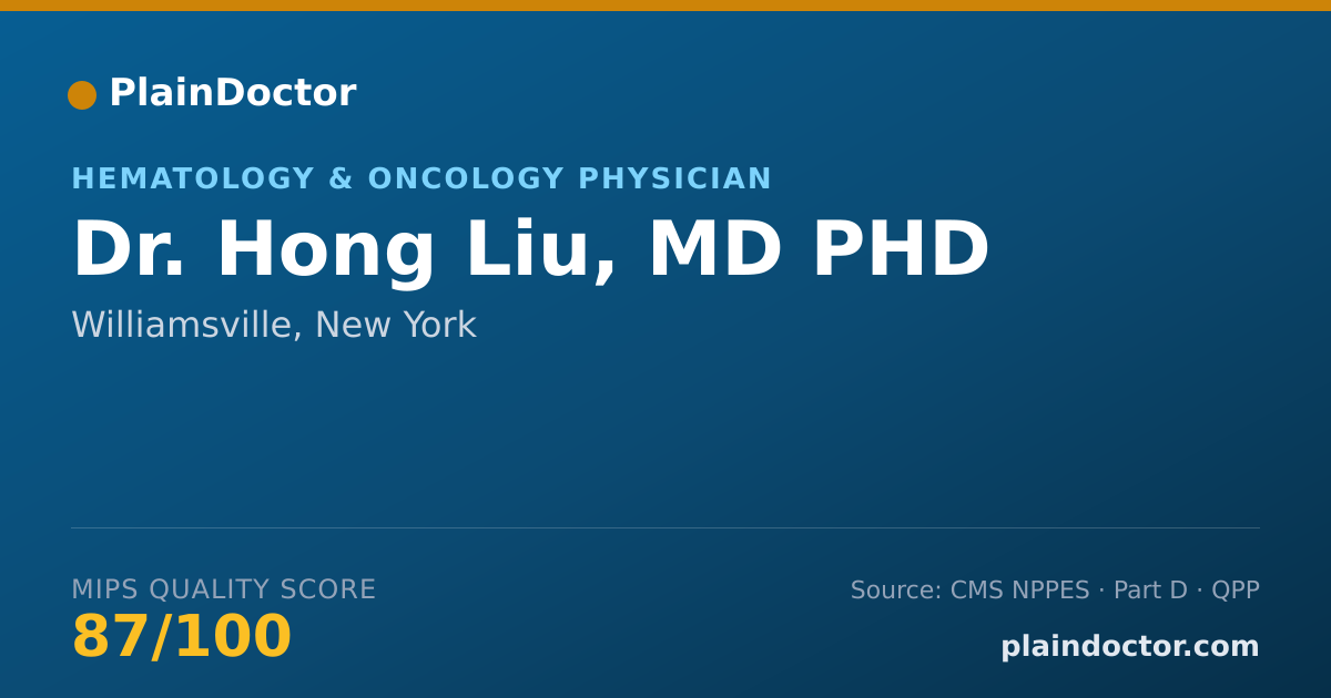 Shareable card for Hong Liu, MD PHD - Hematology & Oncology Physician, Williamsville, NY
