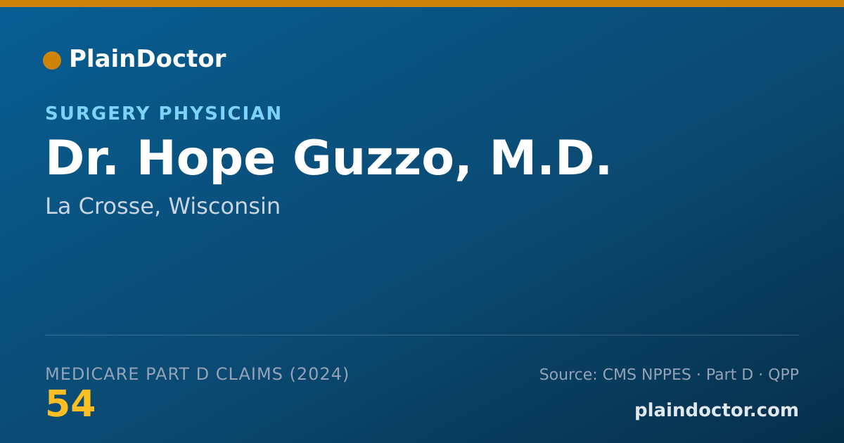 Shareable card for Hope Guzzo, M.D. - Surgery Physician, La Crosse, WI