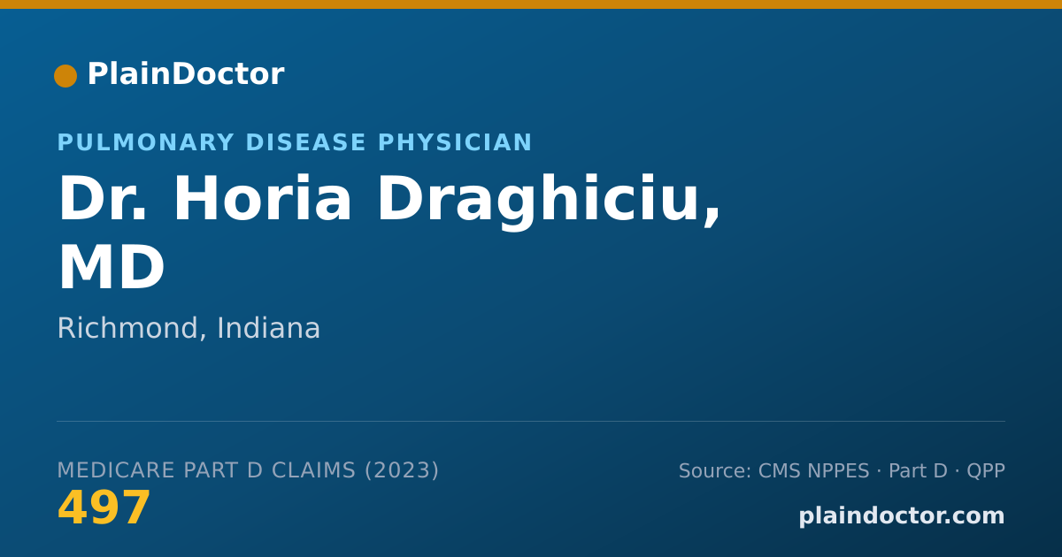 Shareable card for Horia Draghiciu, MD - Pulmonary Disease Physician, Richmond, IN