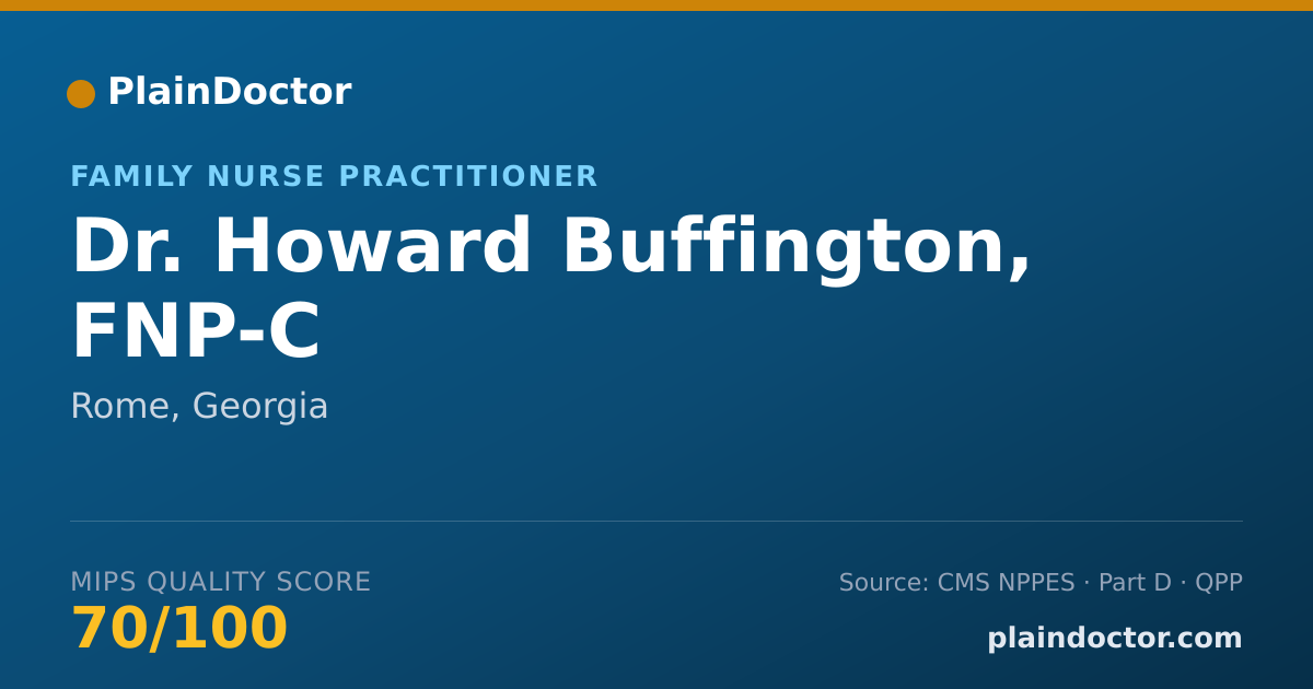Shareable card for Howard Buffington, FNP-C - Family Nurse Practitioner, Rome, GA