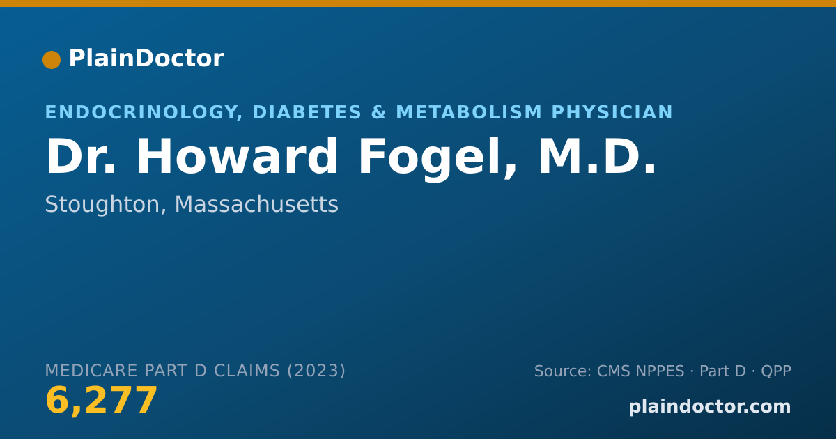 Shareable card for Howard Fogel, M.D. - Endocrinology, Diabetes & Metabolism Physician, Stoughton, MA