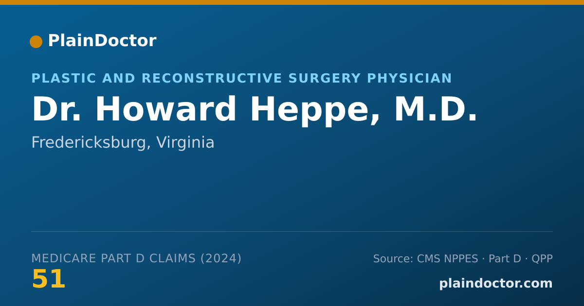 Shareable card for Howard Heppe, M.D. - Plastic and Reconstructive Surgery Physician, Fredericksburg, VA