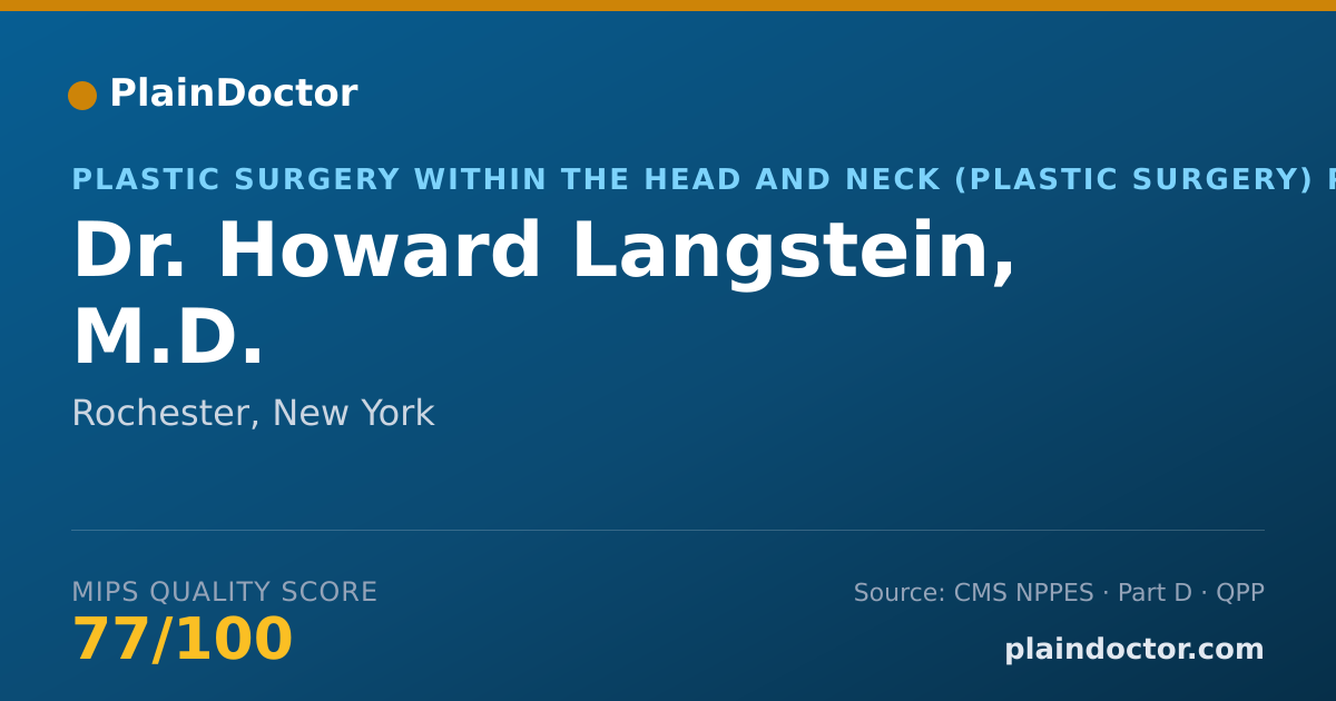 Shareable card for Howard Langstein, M.D. - Plastic Surgery Within the Head and Neck (Plastic Surgery) Physician, Rochester, NY