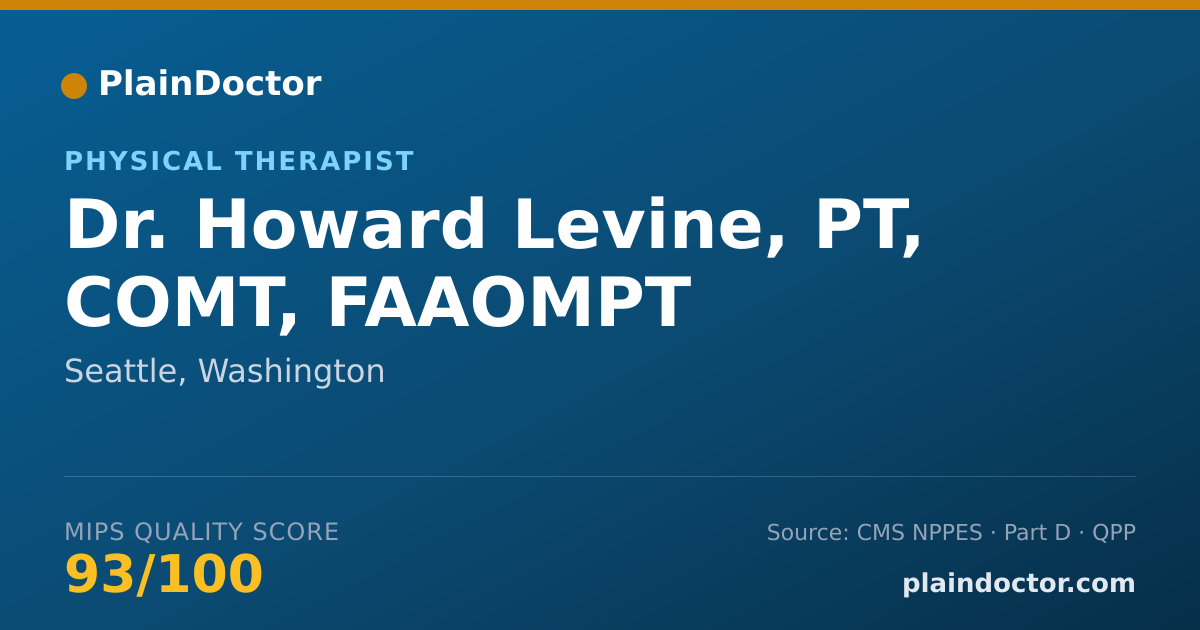 Shareable card for Howard Levine, PT, COMT, FAAOMPT - Physical Therapist, Seattle, WA
