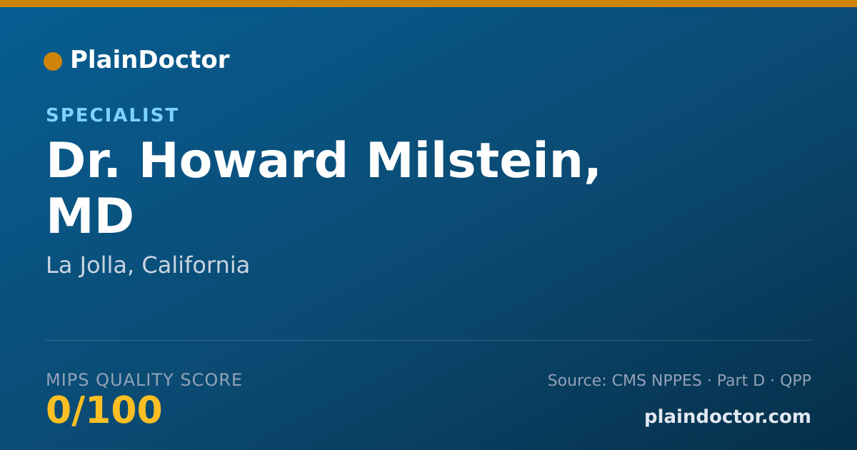 Shareable card for Howard Milstein, MD - Specialist, La Jolla, CA