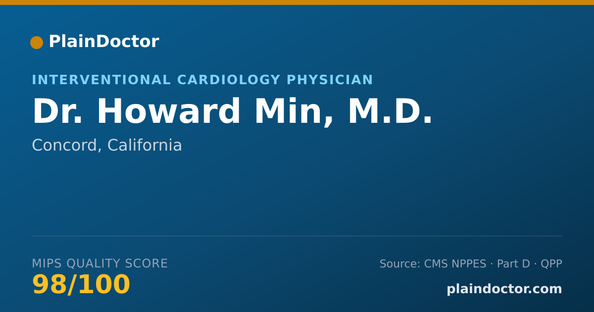 Shareable card for Howard Min, M.D. - Cardiovascular Disease Physician, Concord, CA