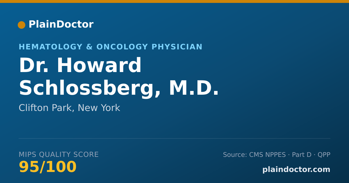Shareable card for Howard Schlossberg, M.D. - Hematology & Oncology Physician, Clifton Park, NY
