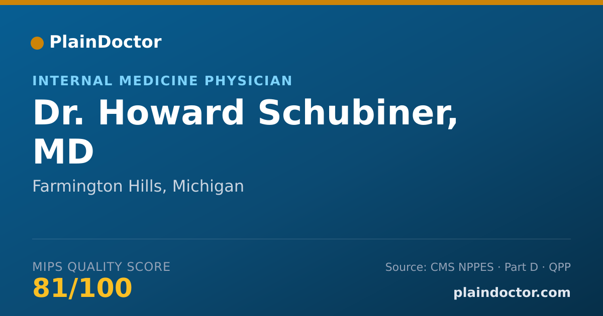 Shareable card for Howard Schubiner, MD - Internal Medicine Physician, Farmington Hills, MI