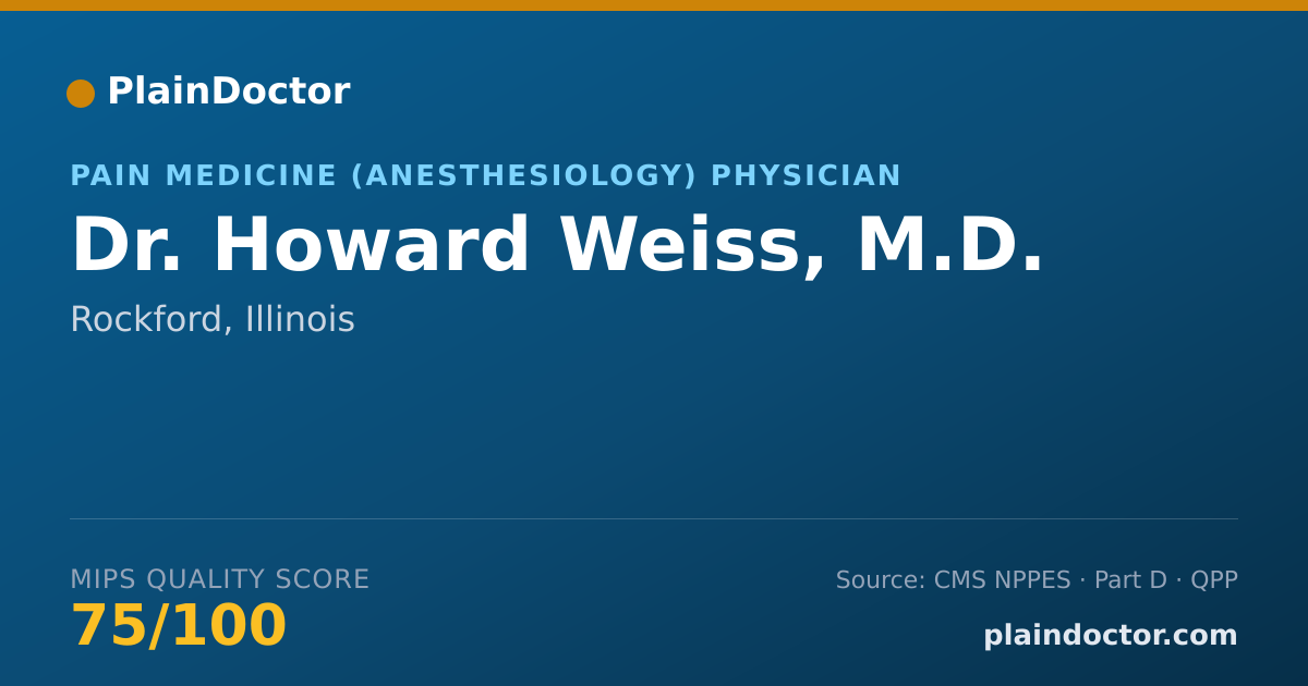Shareable card for Howard Weiss, M.D. - Pain Medicine (Anesthesiology) Physician, Rockford, IL