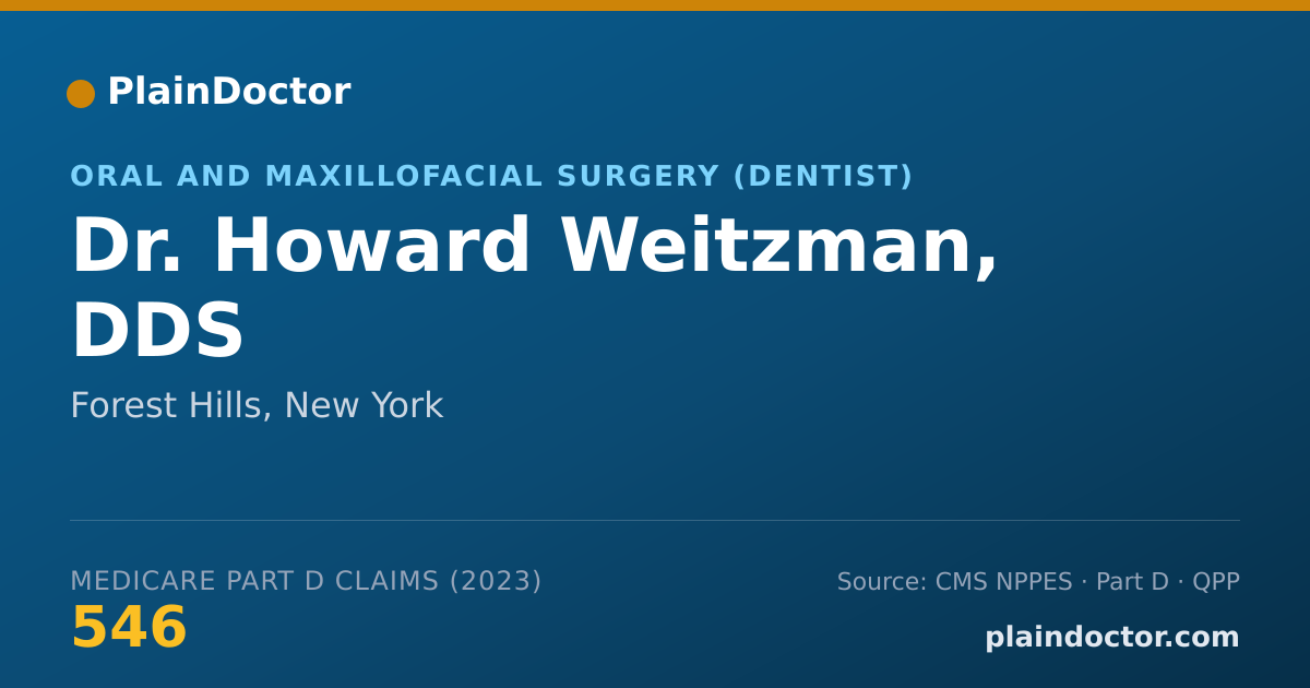 Shareable card for Howard Weitzman, DDS - Oral and Maxillofacial Surgery (Dentist), Forest Hills, NY