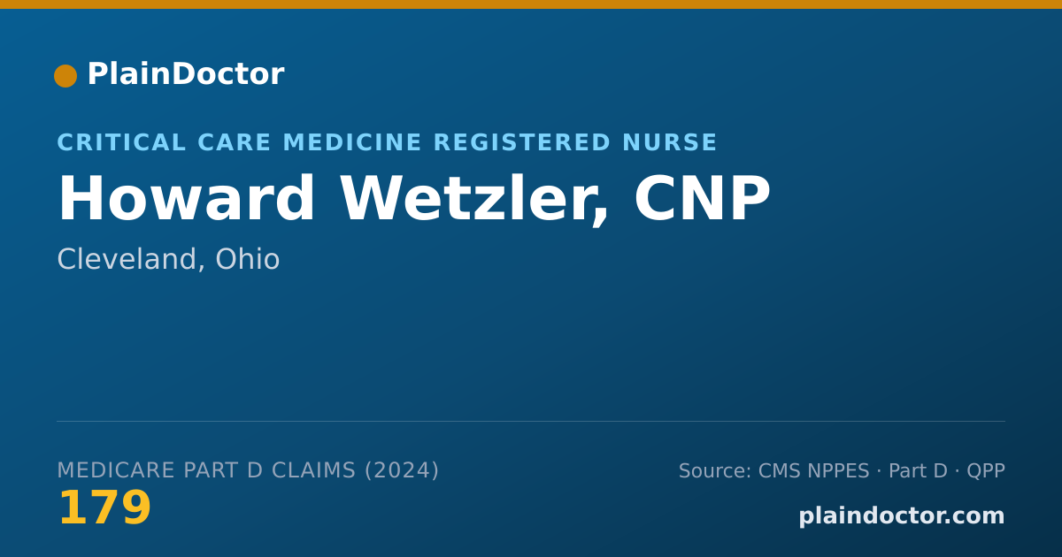Shareable card for Howard Wetzler, CNP - Critical Care Medicine Registered Nurse, Cleveland, OH