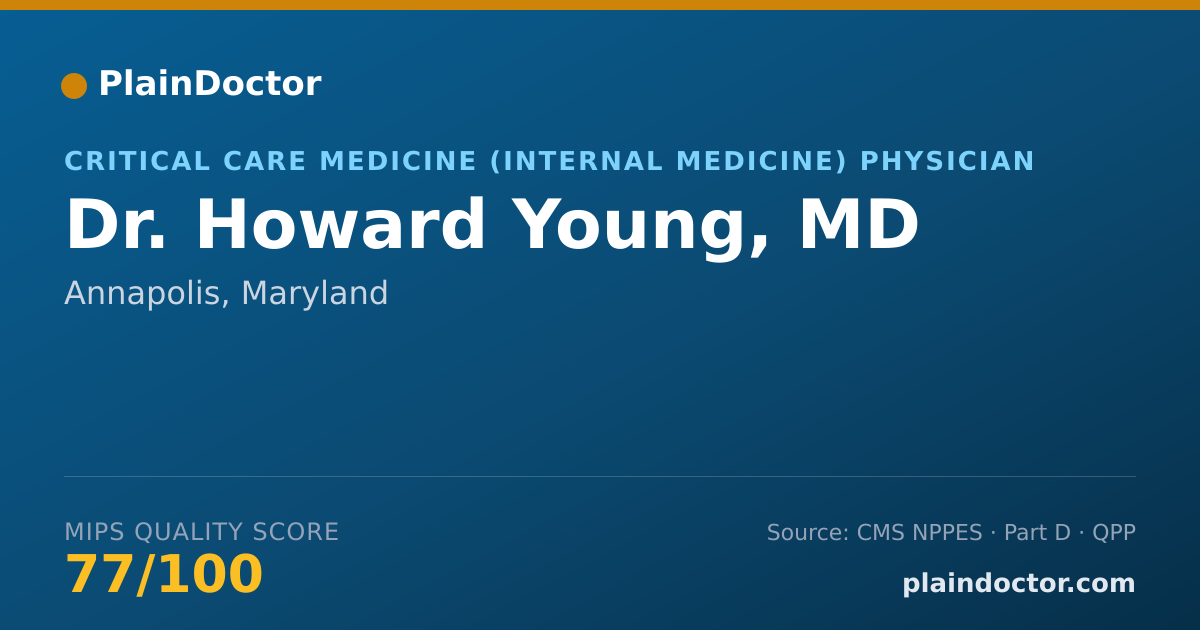 Shareable card for Howard Young, MD - Critical Care Medicine (Internal Medicine) Physician, Annapolis, MD