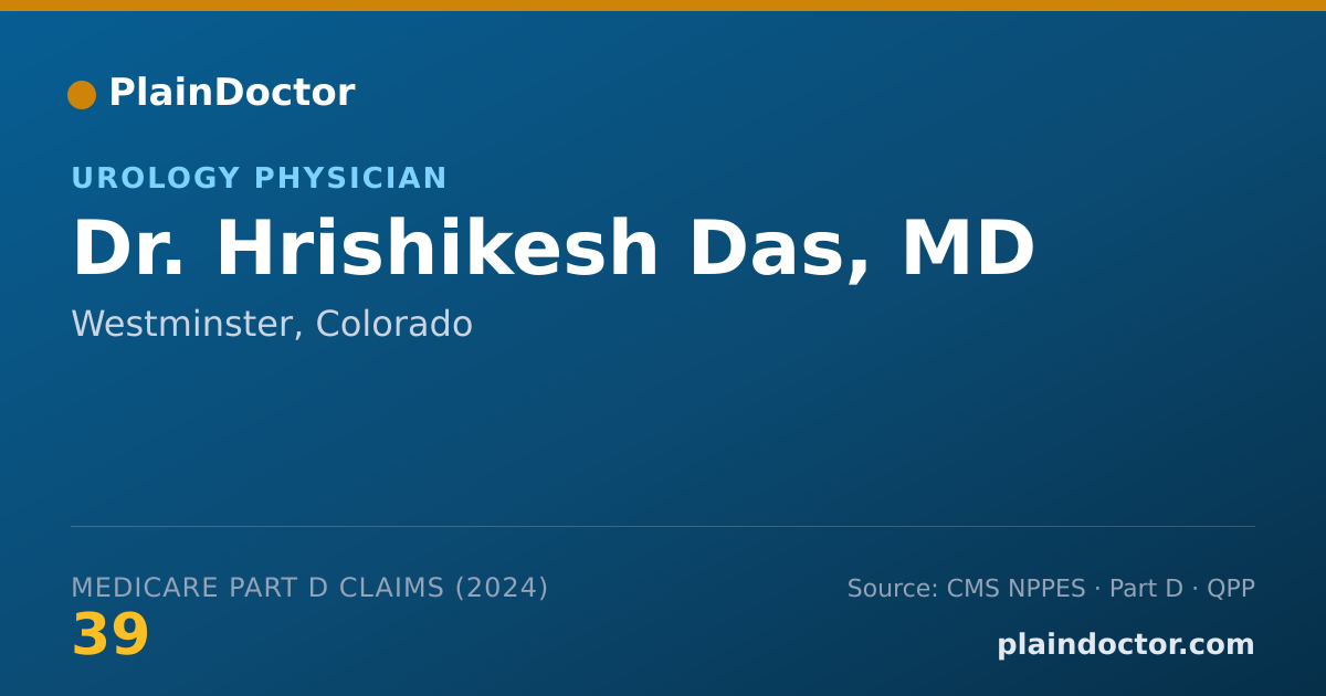 Shareable card for Hrishikesh Das, MD - Urology Physician, Westminster, CO