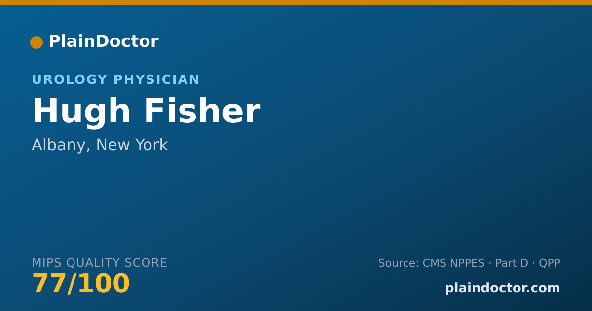 Shareable card for Hugh Fisher - Urology Physician, Albany, NY