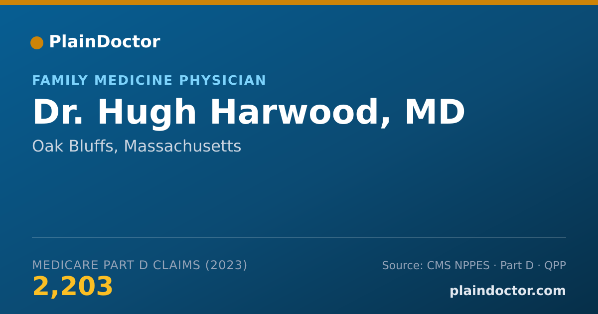 Shareable card for Hugh Harwood, MD - Family Medicine Physician, Oak Bluffs, MA