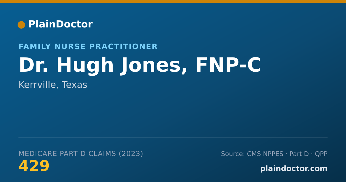 Shareable card for Hugh Jones, FNP-C - Family Nurse Practitioner, Kerrville, TX