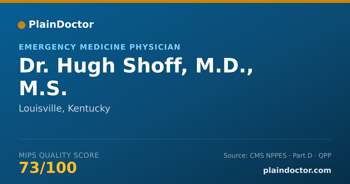 Shareable card for Hugh Shoff, M.D., M.S. - Emergency Medicine Physician, Louisville, KY