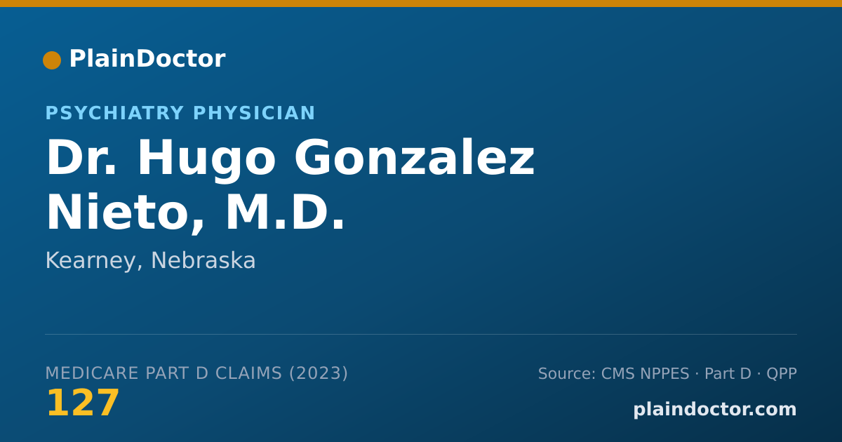 Shareable card for Hugo Gonzalez Nieto, M.D. - Psychiatry Physician, Kearney, NE