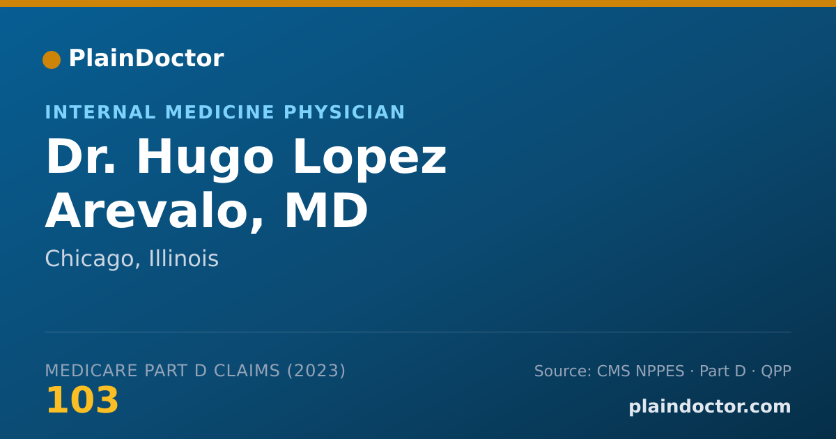 Shareable card for Hugo Lopez Arevalo, MD - Internal Medicine Physician, Chicago, IL