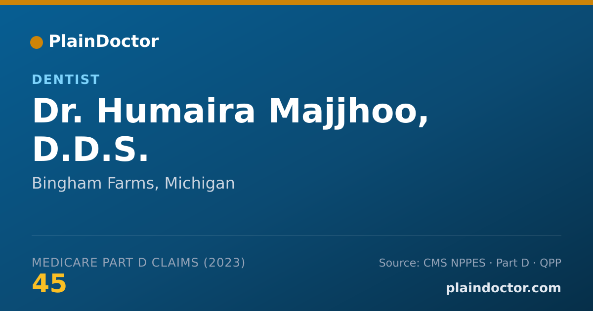 Shareable card for Humaira Majjhoo, D.D.S. - Dentist, Bingham Farms, MI