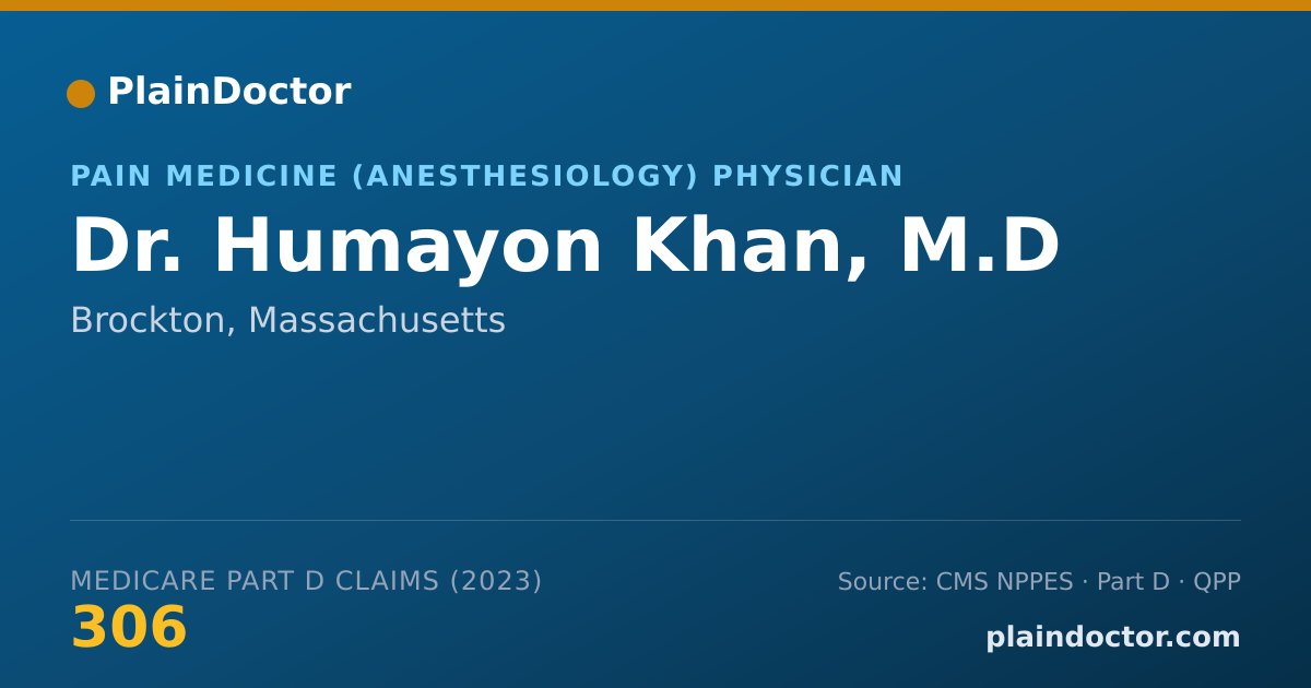Shareable card for Humayon Khan, M.D - Pain Medicine (Anesthesiology) Physician, Brockton, MA