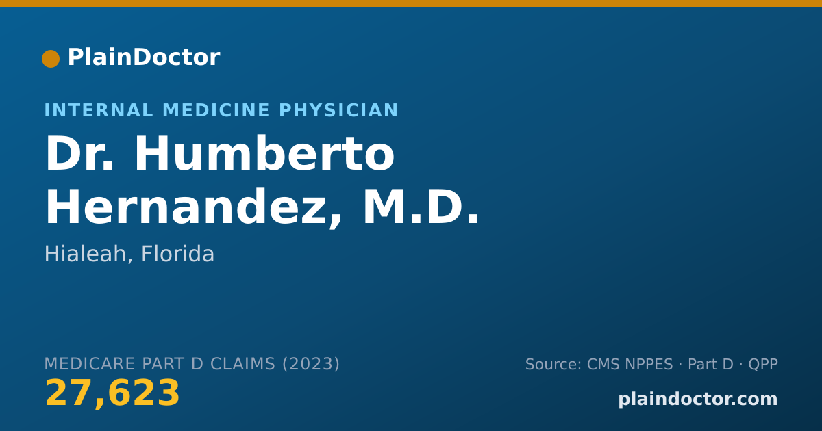 Shareable card for Humberto Hernandez, M.D. - Internal Medicine Physician, Hialeah, FL