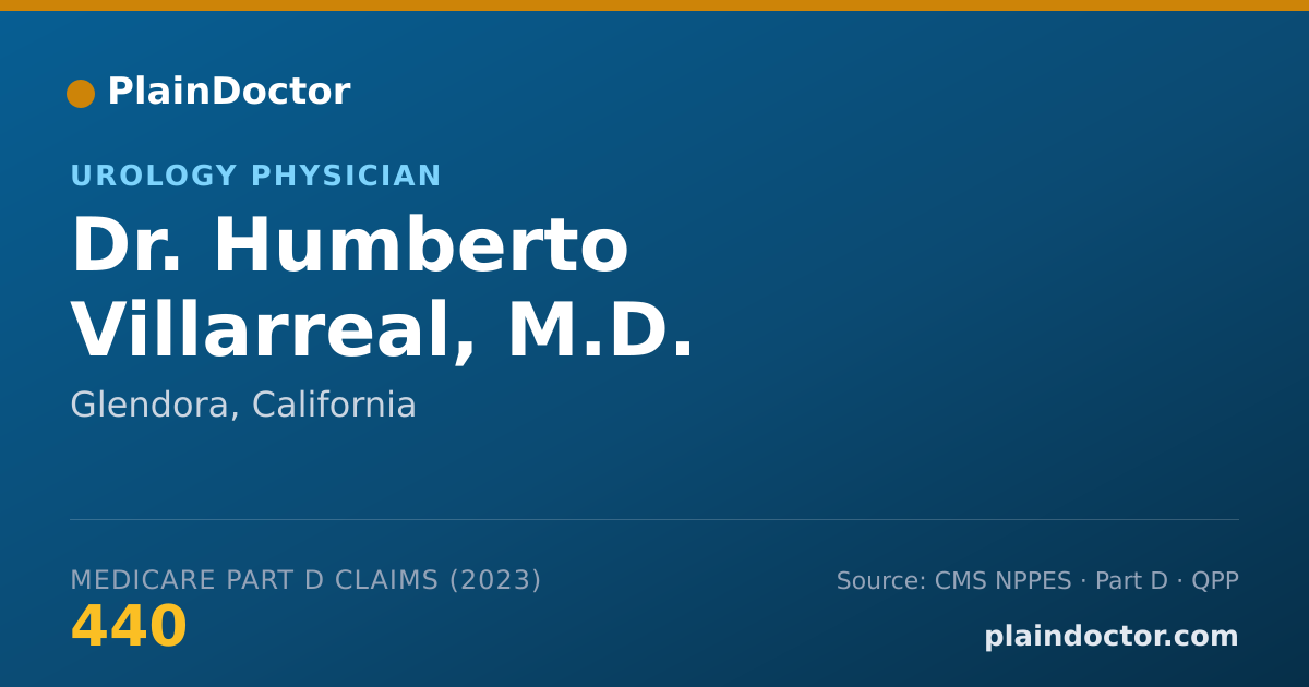 Shareable card for Humberto Villarreal, M.D. - Urology Physician, Glendora, CA