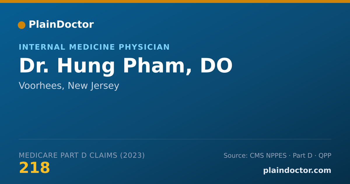Shareable card for Hung Pham, DO - Internal Medicine Physician, Voorhees, NJ